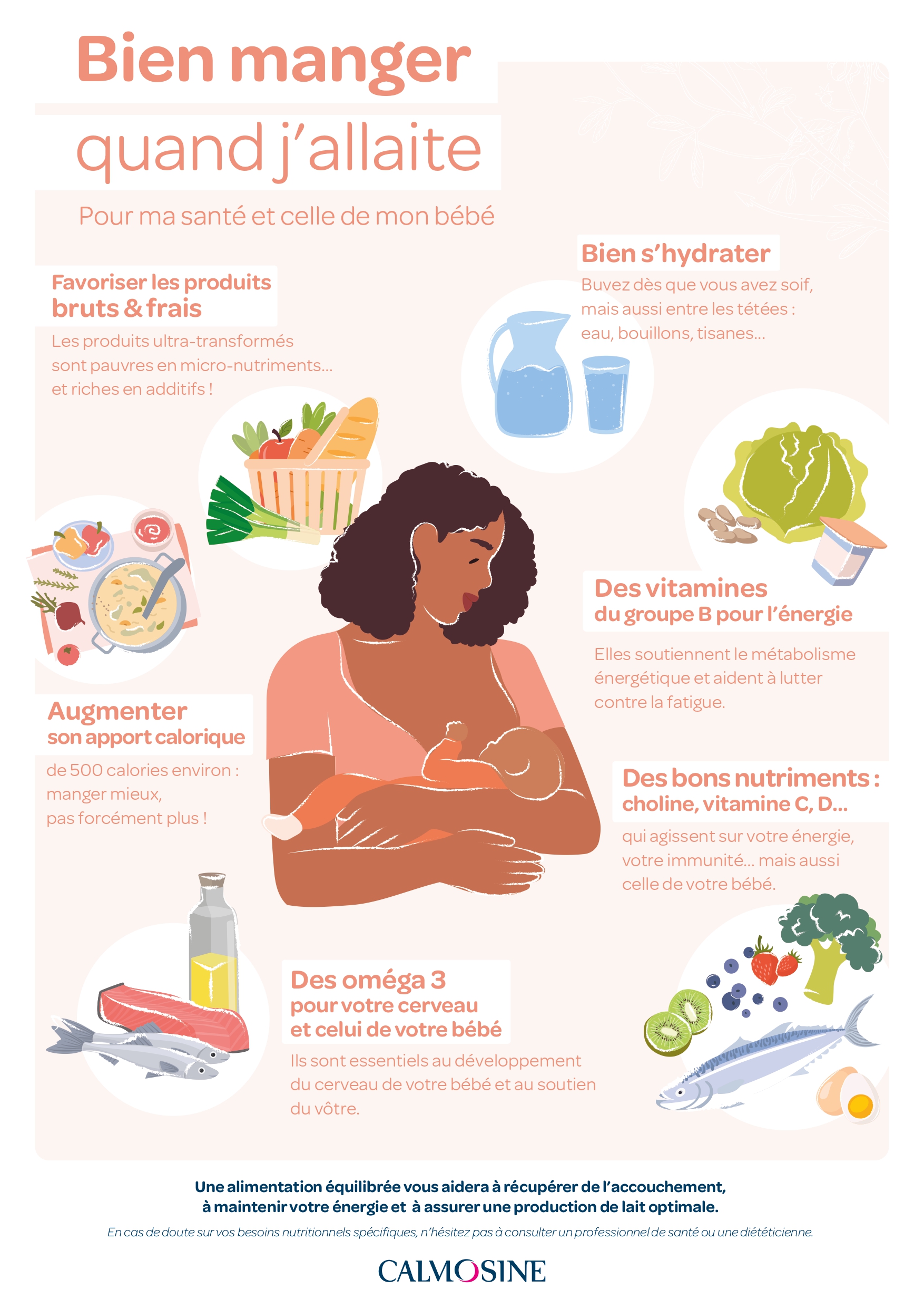 poster nutrition allaitement