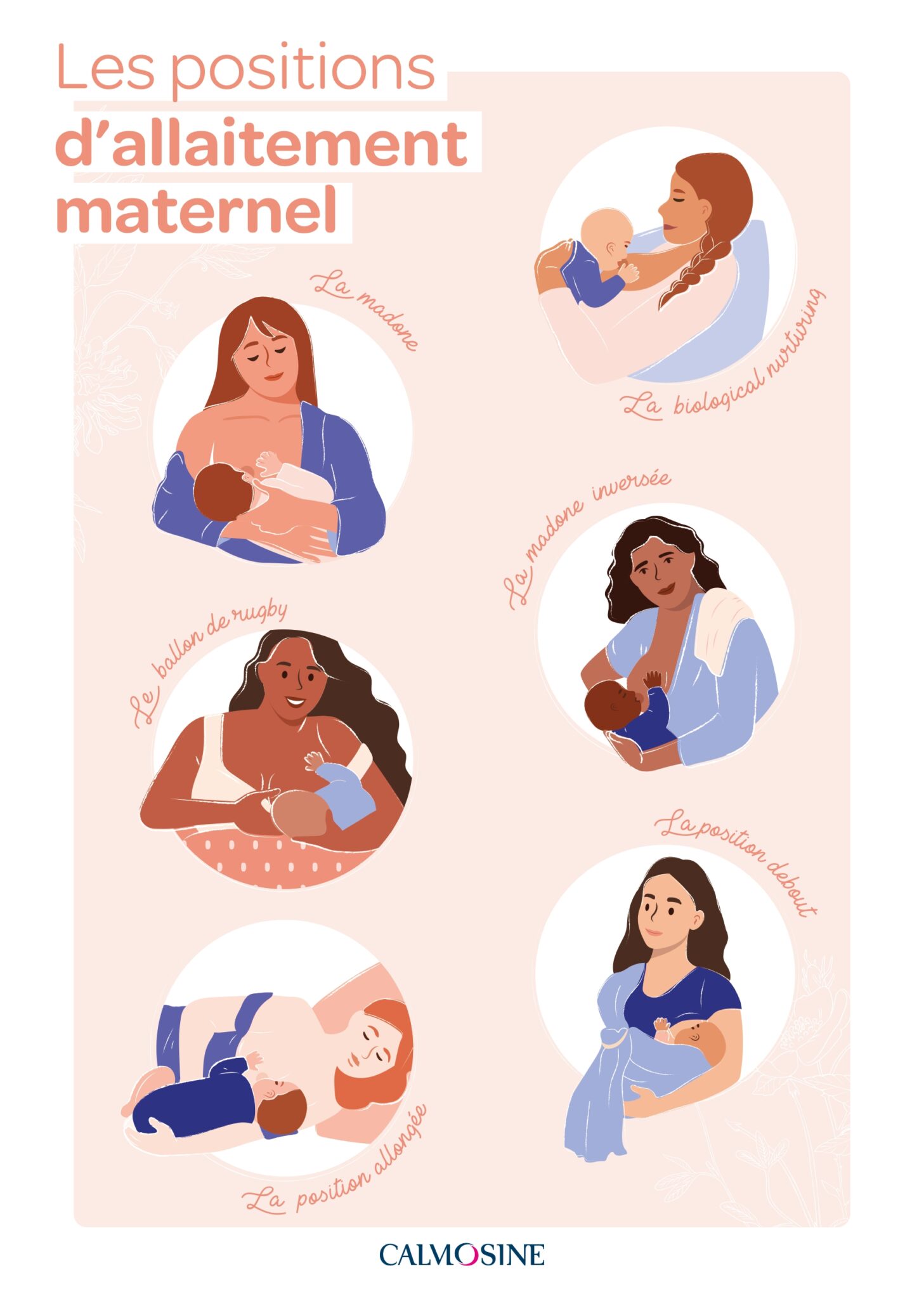 poster position d'allaitement maman